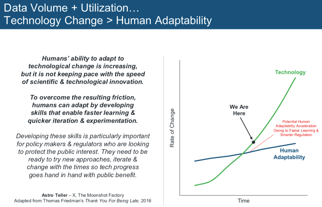 玛丽·米克尔2019年互联网趋势报告