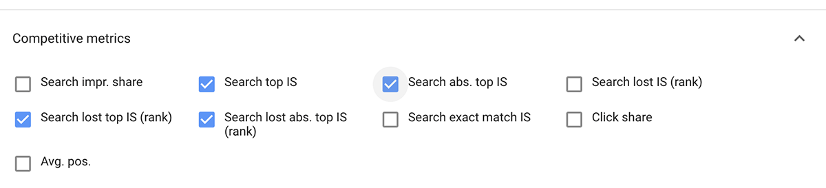 新的Google广告指标取代平均职位